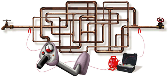Illustration of the Pulsar 2000 Line Tracer tracing a single line through a tangle of pipes